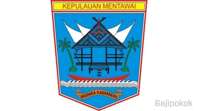 Gaji UMR Kepulauan Mentawai