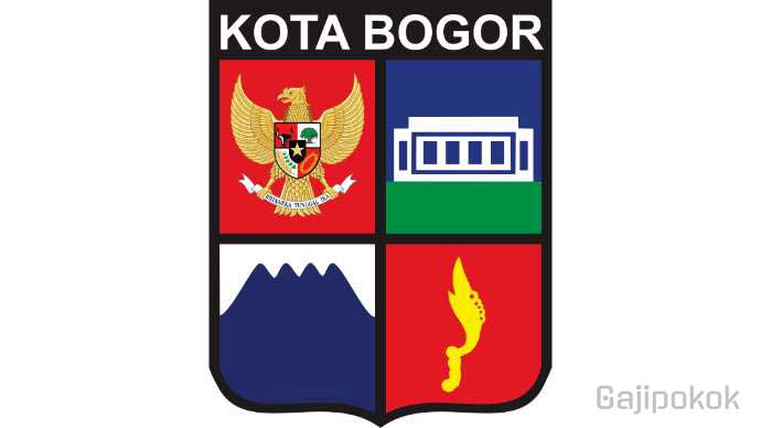 Gaji UMR Kota Bogor