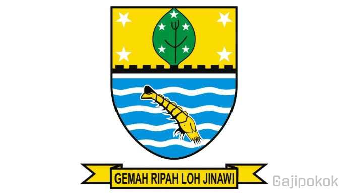 Gaji UMR Kota Cirebon