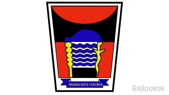 Gaji UMR Kota Padang