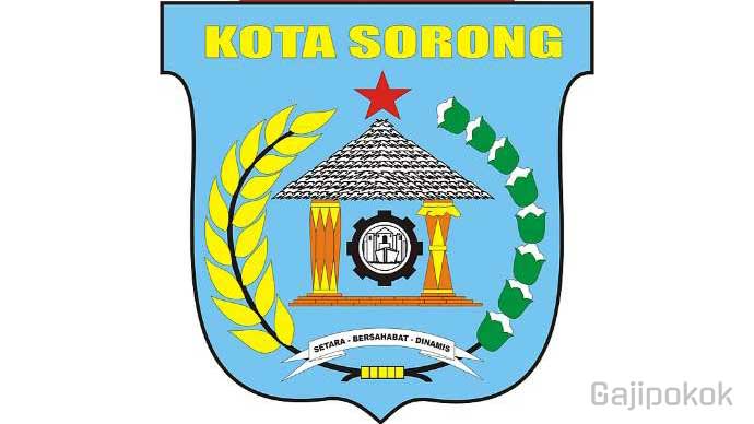 Gaji UMR Kota Sorong